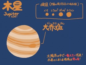 s-220527木星