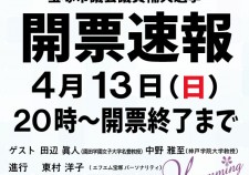 開票速報SNS