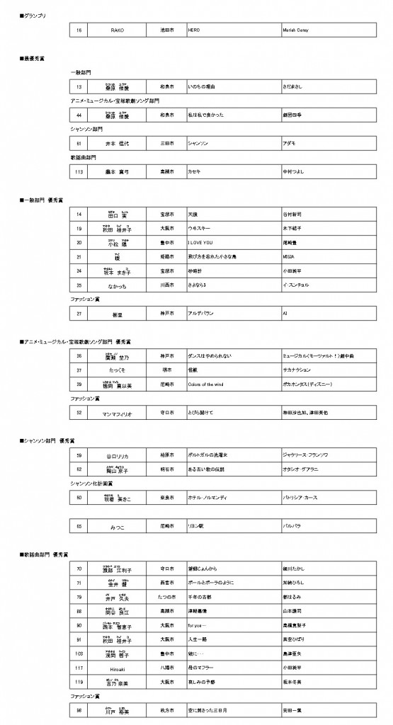 2025歌謡発表用_page-0001